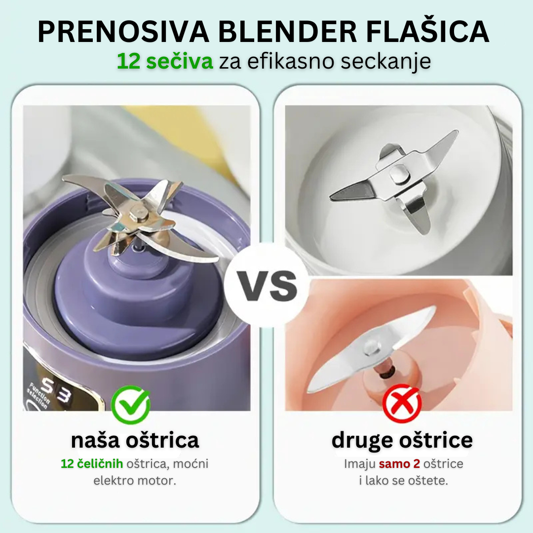 Prenosiva Blender Flašica za Zdrave Napitke
