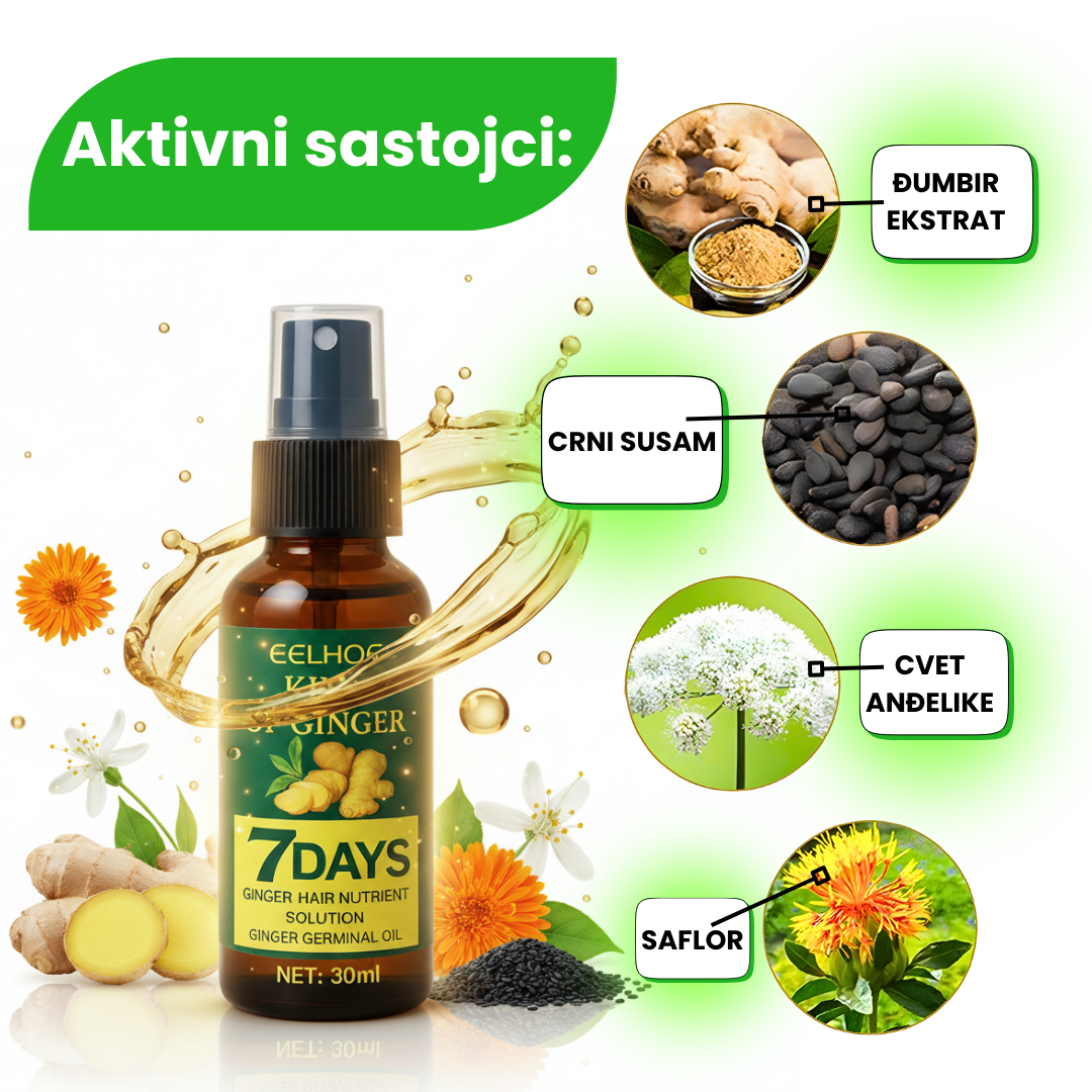 BioGrow - 100% Prirodni Serum za rast kose