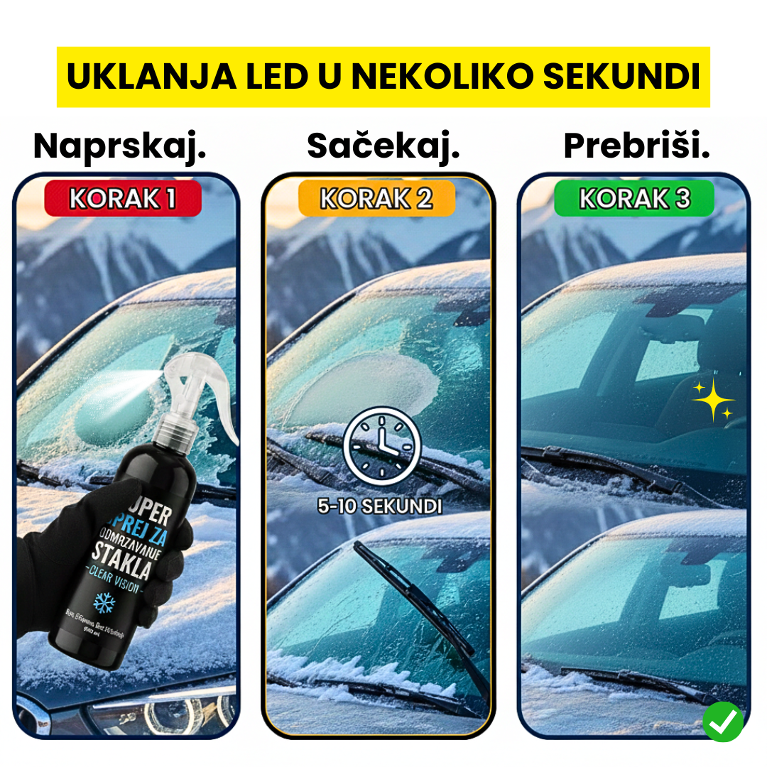 Super Sprej Za Odmrzavanje Stakla - CLEAR VISION