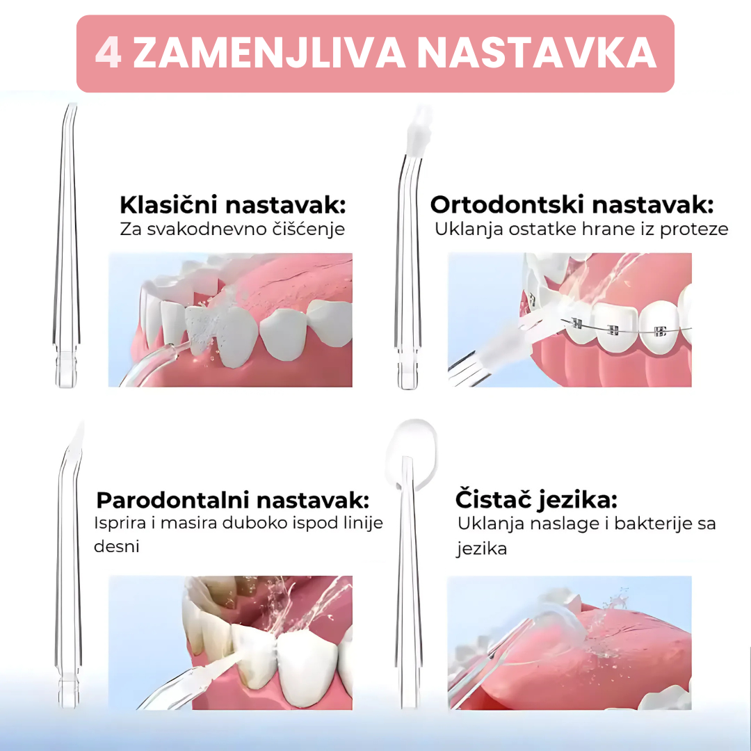 Profesionalni Tuš za zube – oralna higijena