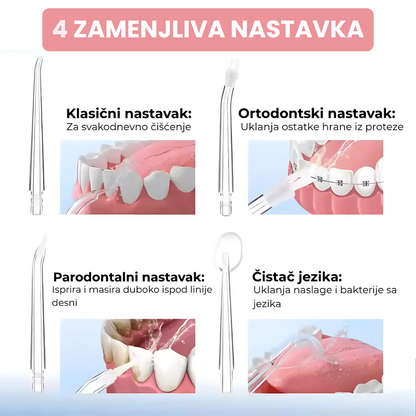 Profesionalni Tuš za zube – oralna higijena